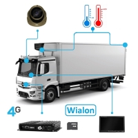 Купить Контроль температуры SOWA TERM в 
