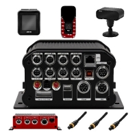 Купить Видеоаналитика S3 в 