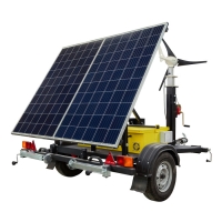 Передвижная автономная Wi-Fi система с питанием от солнечных батарей и ветрогенератора