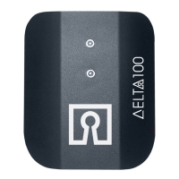 Тепловизионная камера БЛОКПОСТ Delta 100