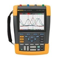 Купить Fluke 190-204/EU/S в 