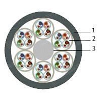 Купить Hyperline UFTP24-C6a-SOLID-INDOOR (500 м) в 