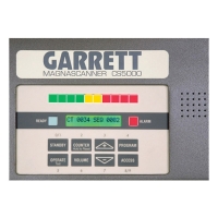 Купить Garrett Блок удаленного управления в 