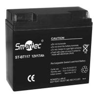 Купить ST-BT117 в 