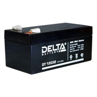 Купить Delta DT 12032 в 