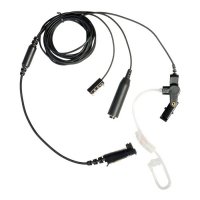 Купить Hytera EAN18 в 