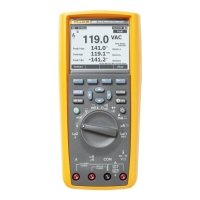 Купить Fluke 289 в Москве с доставкой по всей России