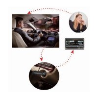 Купить Автомобильный трекер SIM Fon GPS в Москве с доставкой по всей России