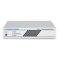 Купить Rohde & Schwarz DVMS1 в 