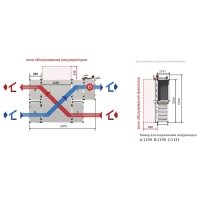 Установка рекуперации Zenit-10100 heco sw
