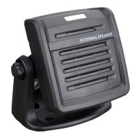 Купить Hytera SM09S2 в 