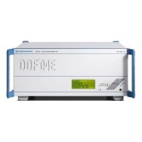 Купить Радиопеленгатор Rohde & Schwarz DDF04E в 