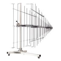 Купить Антенная система Rohde & Schwarz HL046 в 