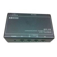 Купить Icom CT-17 в 