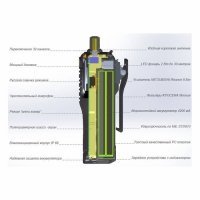 Рация Комбат Т-34 Милитари 4