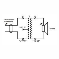 Громкоговоритель рупорный 12ГР-38