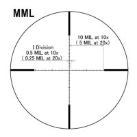 Оптический прицел March 1-10x24 illuminated MML