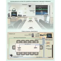 Купить Типовое решение: ТСН-022 в Москве с доставкой по всей России