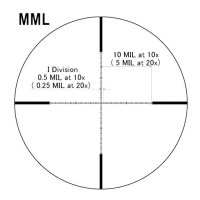 Оптический прицел March 2.5-25x42 Illuminated MML