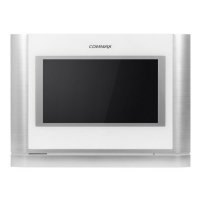 Купить CIOT-700M (белый) в Москве с доставкой по всей России