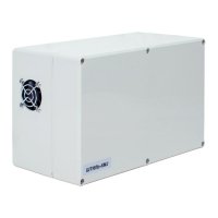 Купить Штиль-КМ2 в 