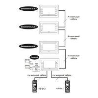 Комплект видеодомофона CMD VD74MK-KIT