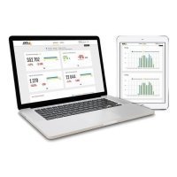 Купить AXIS Store Reporter в Москве с доставкой по всей России