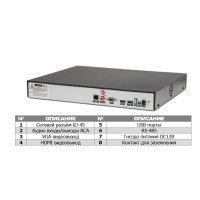 PVDR-IP5-32M2 v.5.9.1 Black