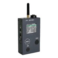 Купить Имитатор ST122 в 