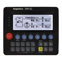 Купить ПЛК Segnetics SMH2G-4222-01-2 в 