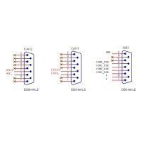 ПЛК Kinco F122D1608T