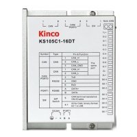 Купить ПЛК Kinco KS10516DT в 