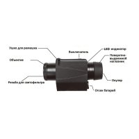 Монокуляр KENKO 16x25FMC STABILIZER