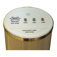 Купить Сигнальное устройство для контроля уровня гамма излучения КРП-05Р в 