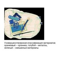 Рентгенотелевизионная установка B2scan 10080T