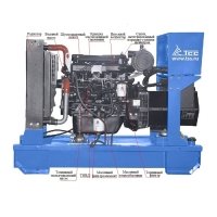 Дизельный генератор ТСС АД-25С-Т400-1РМ7