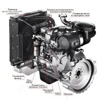 Дизельный генератор ТСС АД-40С-Т400-1РМ20