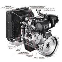 Дизельный генератор ТСС АД-60С-Т400-1РМ20 (NEF45SM2A)