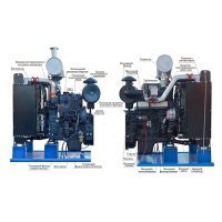 Дизельный генератор ТСС АД-80С-Т400-1РМ5