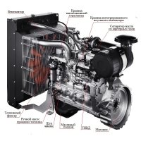 Дизельный генератор ТСС АД-128С-Т400-1РМ20 (Mecc Alte)