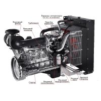 Дизельный генератор ТСС АД-128С-Т400-1РМ20 (Mecc Alte)