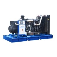 Купить Дизельная электростанция 300 кВт ТСС АД-300С-Т400-1РМ5 в 