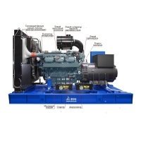 Дизельный генератор ТСС АД-520С-Т400-1РМ17 (Mecc Alte)