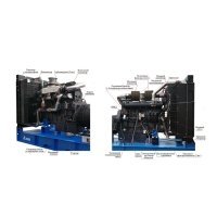 Дизельный генератор ТСС АД-640С-Т400-1РМ5
