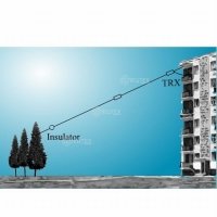 Радиал CITY-Windom (CW40100)