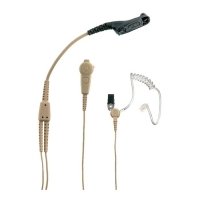 Купить Mototrbo RLN5883 в 