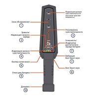 Ручной металлодетектор БЛОКПОСТ "МАТРЁШКА" РД 200