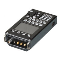 Многофункциональное поисковое устройство ST131.S ПИРАНЬЯ II