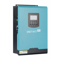 SmartWatt Eco 1 К 12V PWM 50 A