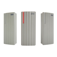 Купить CTV-R10 EM G (CTV) в 